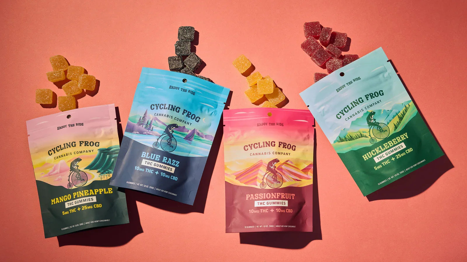 Cycling Frog Edibles