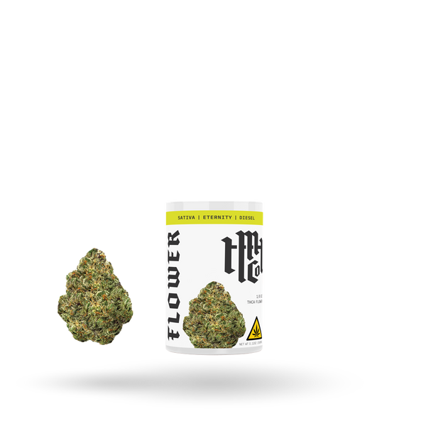 THCa Flower: Eternity (Sativa), 1/8oz