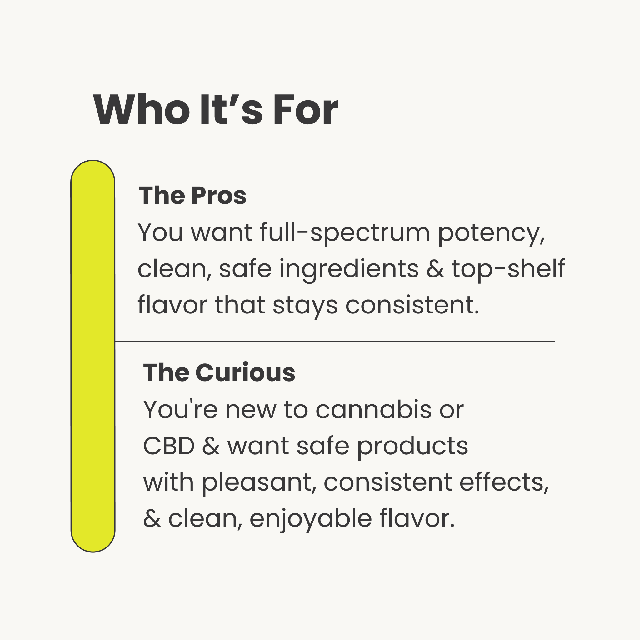 Live THC Pod Starter Kit: OG Kush (Indica), 1g